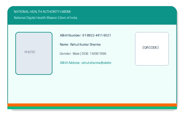 Health Card